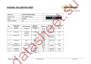 CAT16-272J8LF datasheet  