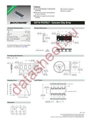 CAT16-PC2F6 datasheet  