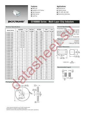 CI160808-82NJ datasheet  