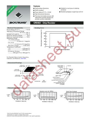 CR0402-FX-1001GLF datasheet  