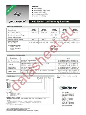 CRL0603-FW-1R50E datasheet  