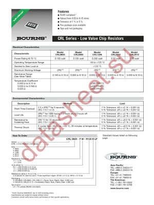 CRL0603-JW-1R30ELF datasheet  