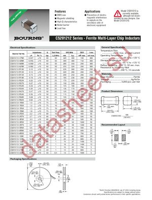 CS201212-1R5K datasheet  