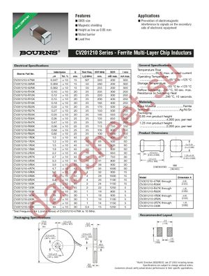 CV201210-1R5K datasheet  