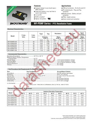 MF-PSMF035X-2 datasheet  