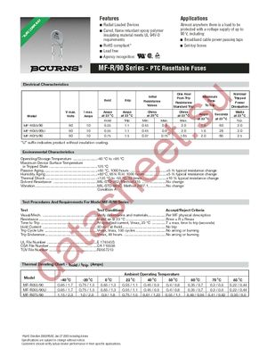 MF-R055/90-0 datasheet  