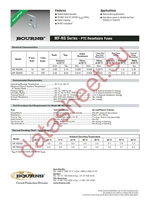 MF-RG500-AP datasheet  