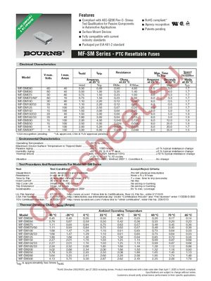 MF-SM125-2-99 datasheet  
