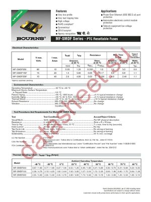 MF-SMDF150-2 datasheet  