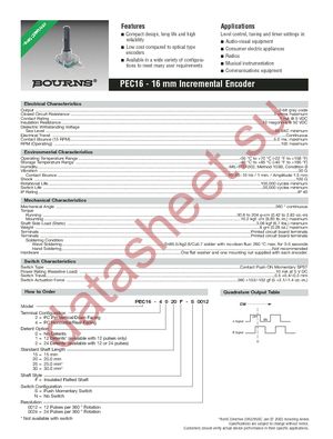 PEC11-4015F-S0024 datasheet  