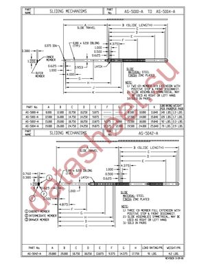 AS-5002-A datasheet  