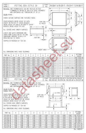 PB-1553-BF datasheet  