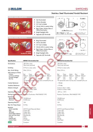 MPI001/TERM/RD datasheet  