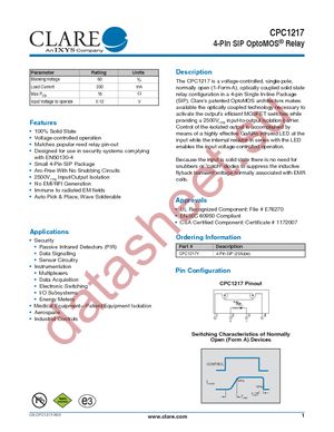 CPC1217 datasheet  