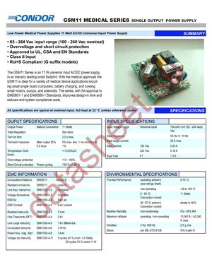 GSM11-12AAG datasheet  