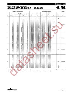 170M4460 datasheet  