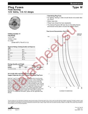 BFW-15 datasheet  