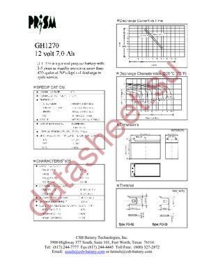 GH1270 datasheet  