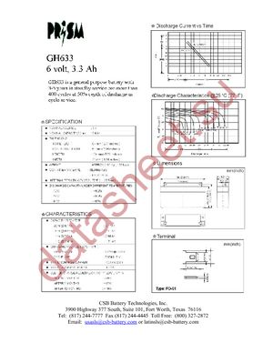 GH633 datasheet  