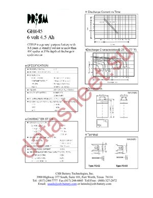 GH645 datasheet  
