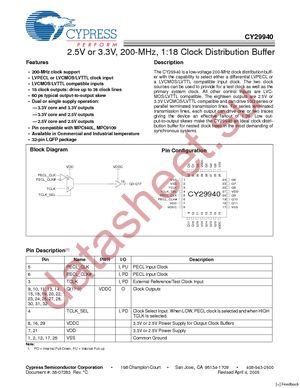 CY29940AXC-1 datasheet  