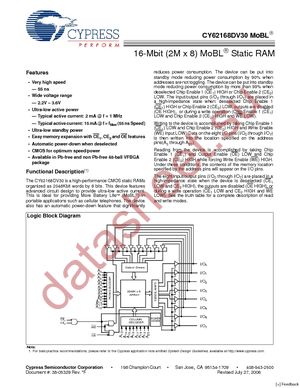 CY62168EV30LL-45BVXI datasheet  