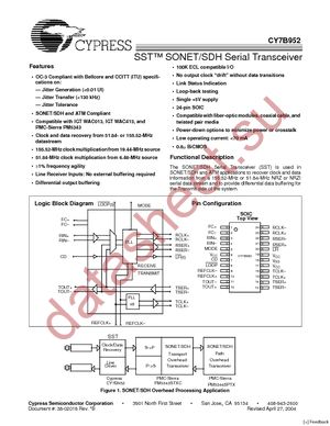 CY7B952-SXCT datasheet  