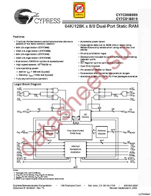 CY7C009V-15AXC datasheet  