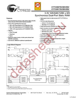 CY7C09099V-7AXI datasheet  