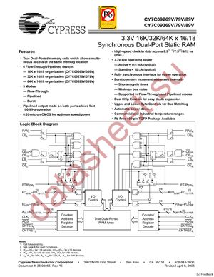 CY7C09269V-12AXC datasheet  