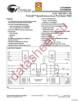 CY7C09569V-100BBC datasheet  