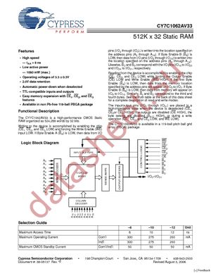 CY7C1062AV33-10BGC datasheet  