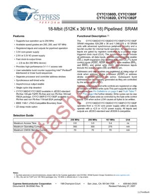 CY7C1380D-167AXCT datasheet  