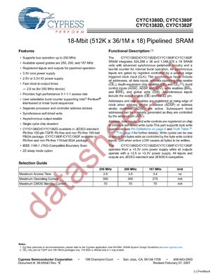 CY7C1380D-200AXC datasheet  