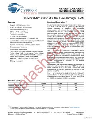 CY7C1381D-100BZXI datasheet  