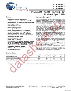 CY7C1440AV33-167AXC datasheet  