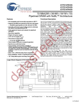 CY7C1472V25-200BZIT datasheet  