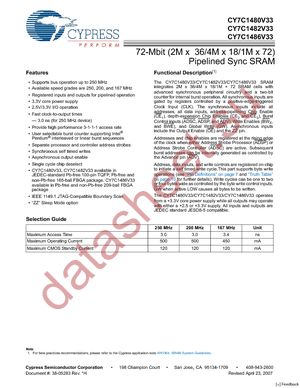 CY7C1480V33-200AXC datasheet  