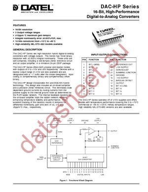 DAC-HP16BGC-1 datasheet  