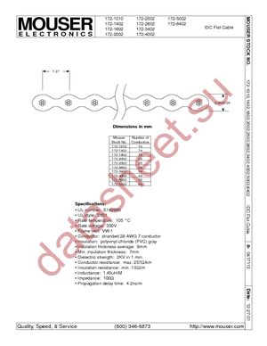 722-0301 datasheet  