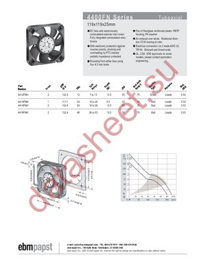 4418FNH datasheet  