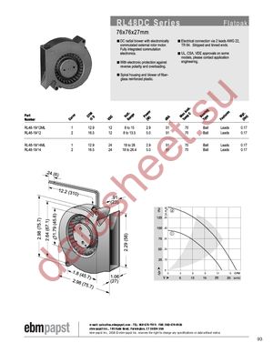 RL48-19/12 datasheet  