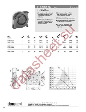 RL90-18/14N datasheet  