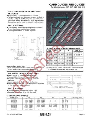 307-050-500-202 datasheet  