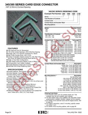 345-060-520-201 datasheet  