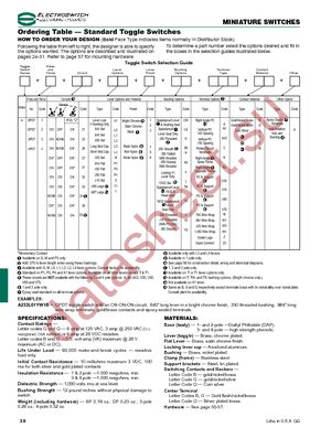 A121S1YCQ datasheet  