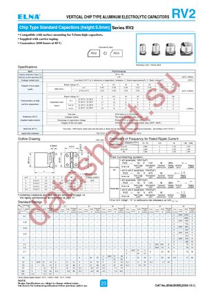 RV2-50VR10M-R datasheet  