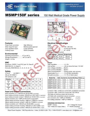 MSMP15012F datasheet  