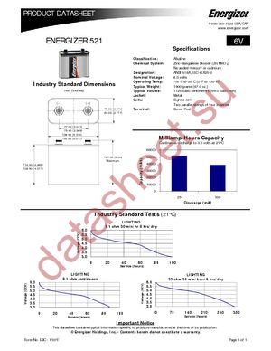 521 datasheet  