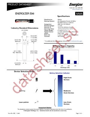 E96BP2 datasheet  